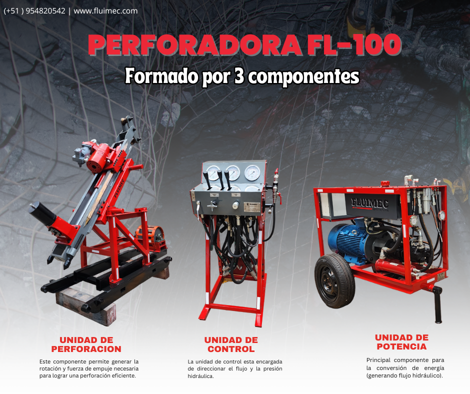 Perforadora FL-100 CABEZAL Pasante Hasta línea AQ